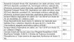 Palet de Devoluciones Amazon 790%u20ACphoto10