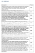 Palet de Devoluciones Amazon 790%u20ACphoto7