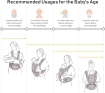 Mochila Portabebes Ergonómica con Asiento para Recién Nacidos y Niños hasta 20kg | 4en1 Transpirablephoto8