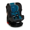 Silla de coche giratoria 0 /Iphoto1